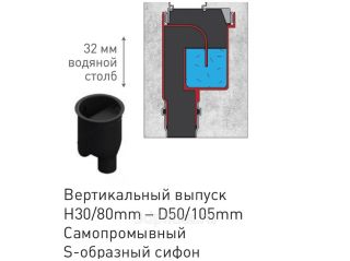 Душевой лоток Berges Wasserhaus C1 Brise 090033 80 Матовый хром