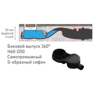 Душевой лоток Berges Wasserhaus B1 Keramik 090118 70 Матовый хром
