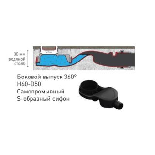 Душевой лоток Berges Wasserhaus B1 Antik 090124 60 Матовый хром