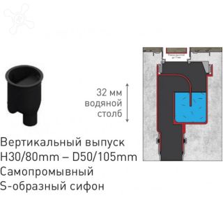 Душевой лоток Berges Wasserhaus B1 Antik 091024 60 Хром глянец