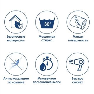 Коврик WasserKraft Dill BM-3919