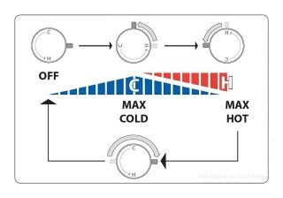 Гигиенический душ Bossini E37015.073 чёрный матовый
