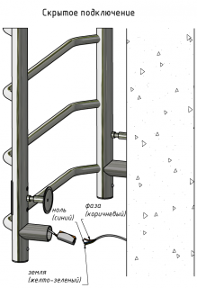 Электрический полотенцесушитель Тругор Пэк сп 5 П с полкой 80x40см хром Пэксп5П80х4032