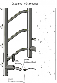 Электрический полотенцесушитель Тругор Пэк сп 5 80x40см хром Пэксп5/804032
