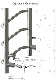 Электрический полотенцесушитель Тругор Пэк сп 6 80x50см белый Пэксп6/8050белыйВГП