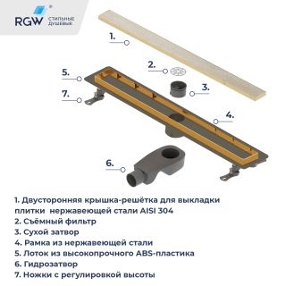 Душевой лоток RGW Drain Leo-31Gb 60213140-06 40 см золото брашированное