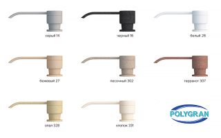 Дозатор Polygran серый 694388