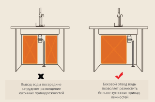 Многофункциональная кухонная мойка Savol S-SC003Q с водопадом 75см графит