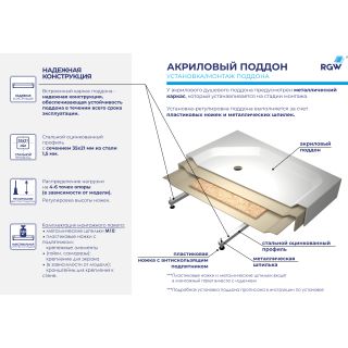 Душевой поддон RGW LUX/TN-TR 16180500-41 100x100см белый