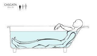 Ванна из искусственного камня Salini Cascata Kit S-Sense 104313MRH 170x75см RAL снаружи