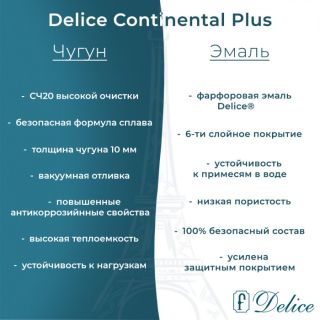 Ванна чугунная Delice Continental PLUS 100х70 с отверстиями под ручки и антискользящим покрытием