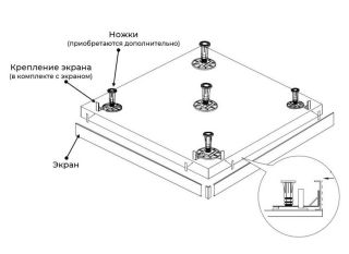 Экран для душевого поддона RGW N/ST-61 Be 50231799-03 90x90см бежевый