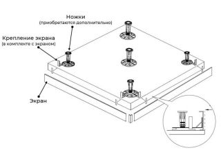 Экран для душевого поддона RGW N/ST-01 Be 50231588-03 80x80см бежевый