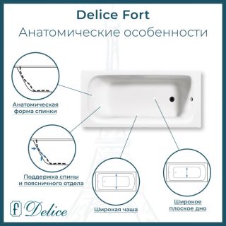 Ванна чугунная Delice Fort DLR230622R-AS 200х85 с отверстиями под ручки и антискользящим покрытием
