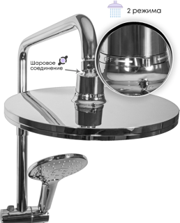 Душевая система Grocenberg GB7001 Хром