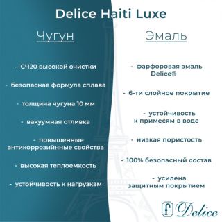 Ванна чугунная Delice Haiti Luxe DLR230639 180х80