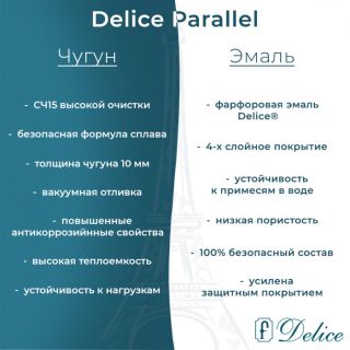 Ванна чугунная Delice Parallel DLR220504R-AS 160x70 с ручками