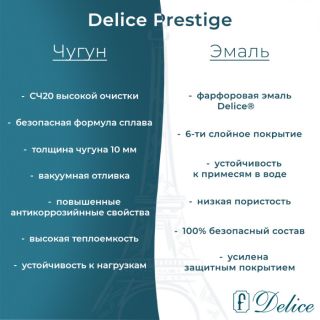Ванна чугунная Delice Prestige DLR230624R 170х70 с отверстиями под ручки