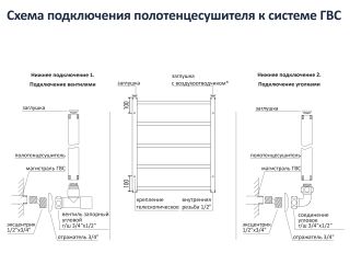 Водяной полотенцесушитель Aquatek Оберон AQ RO1080BL П10 50x80см чёрный муар
