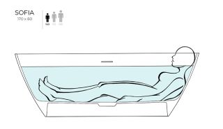 Ванна из искусственного камня Salini Sofia S-Sense 102516GRH 170x80см RAL снаружи