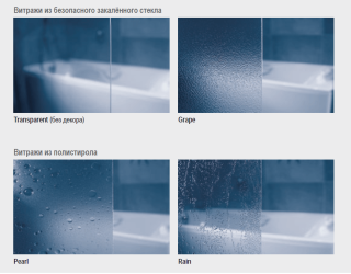 Боковая часть Ravak SmartLine SMPS-100 9SPA0A00Z1 Transparent профиль хром правый